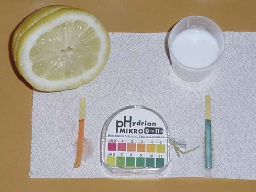 Lemon Juice Ph