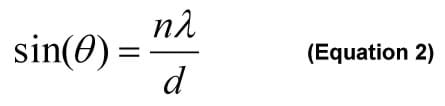 Equation: sign (theta) = n (lamda) divided by d