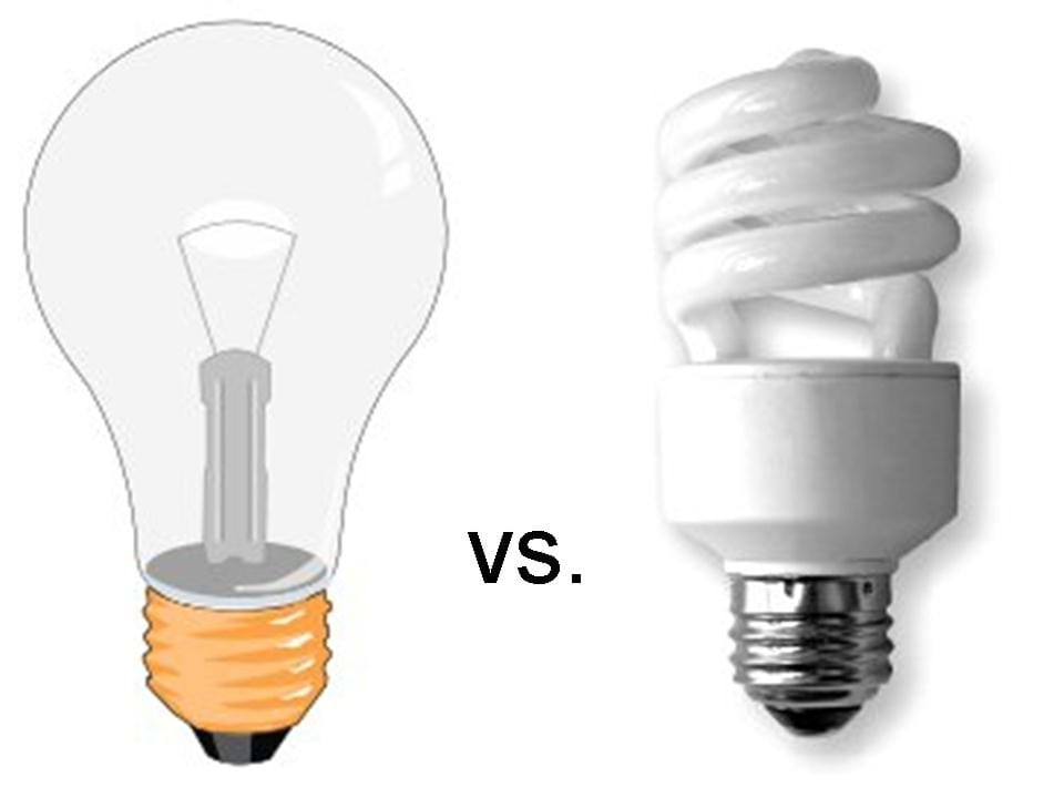 Cartoon drawing of an incandescent light bulb next to a photo of a CFL