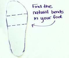 A diagram shows dotted lines marked across the foam core shoe sole to mark the natural bends in the wearer's foot.