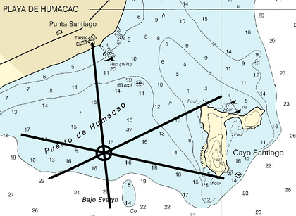 A NOAA chart of the Punta Lima to Cayo Batata showing three bearing lines to pinpoint a specific location.