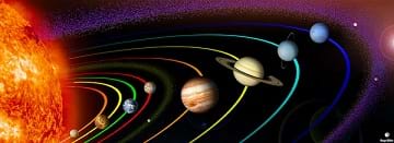 Our solar system showing the planets and their orbital paths.