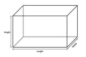 A line drawing of a transparent box with three edges labeled length, width and height.