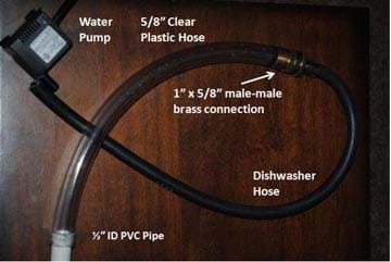 Photo shows hose connection set-up, which includes a small water pump connected to dishwasher hosing followed by barbed plastic adaptor for ¼" plastic tubing.