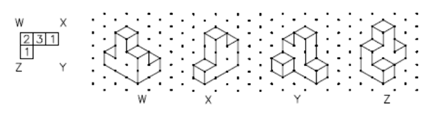 On triangle-dot paper to the right of a coded plan are four different isometric view drawings, labeled W, X, Y, Z, of the coded plan’s cube object, a shape composed of seven cubes. 