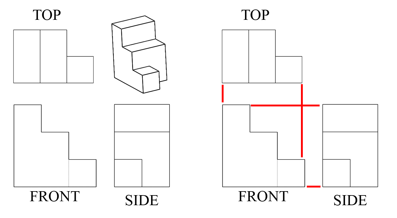 A line drawing of a multi-height 3-D object composed of eight equal-sized cubes, as well as the top, front and side views of that same object.