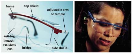 Two photos: (left) Diagram identifies frame, top shield, adjustable arm or temple, side shield, bridge, and anti-fog impact resistant lens of a pair of safety glasses. (right) Photo shows woman wearing similar pair of safety glasses.