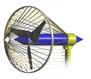 Drawing of a three-bladed turbine, surrounded by a protective wire shield.
