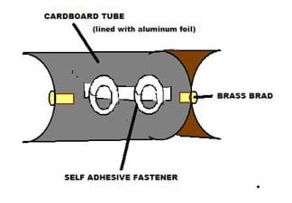 Drawing showing the halves of two cardboard tubes glued together back to back, with the placement of the brass brads and self-adhesive fasteners noted.