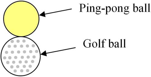 An illustration showing placement of a ping-pong ball directly on top of (touching) a golf ball.