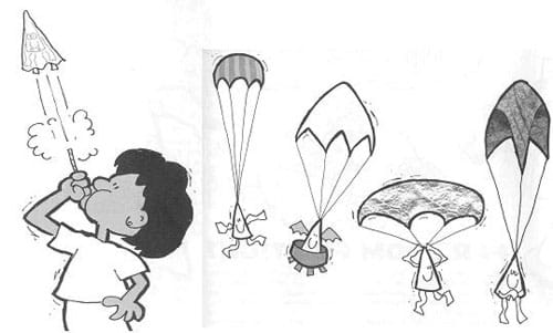 A drawing on the left shows a student launching the parachute flier by blowing on a straw under the paper cone. The second drawing shows four examples of falling parachutes, open and slowing the fall of each cone.