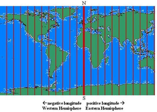 A rectangular map of the world illustrates longitude, shown as vertical red (or bold) lines, and the prime meridian shown as a thicker red (or bold) line.