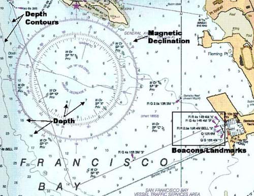 A portion of a nautical chart showing land and water areas, marked with depth contour lines, depths, a directional compass, and identifiers for beacons and landmarks.