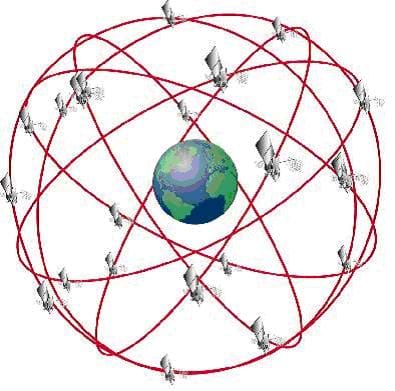 An illustration of GPS satellite ranging. The Earth is surrounded by multiple spherical lines which intersect one another. Nearly two-dozen satelliltes are placed randomly on the lines.