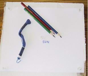 A picture of a cardboard square, with blank paper placed on it with push pins in the upper corners. Sewing thread and a red, green and blue colored pencil are placed on top of the cardboard, indicating the supplies needed for this activity.