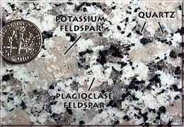 Photo of a dime on a smooth rock face with minerals identified: potassium feldspar (off-white), quartz (clear) and plagioclase feldspar (white).