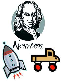 Colorful caricatures of a Sir Isaac Newton, a rocket and a crude car, suggesting "Newton Rocket Car."