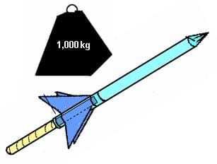 A drawing of a paper rocket that has just been launched by blowing air through a straw. Next to the paper rocket is a 1,000 kg mass.
