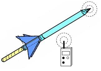 A drawing of a paper rocket that has just been launched by blowing air through a straw. In this case, the paper rocket is controlled by a remote device through a wireless signal (not necessary for this activity).
