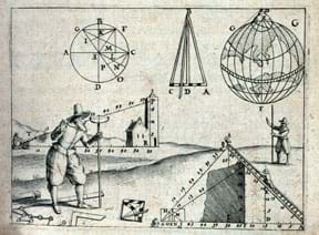 A 17th-century drawing shows Netherland surveyors measuring dykes and canals. To measure distance, a standing man looks through a device on a vertical stick to “sight on a rod” towards another man with a tall stick some distance away. At his feet lie surveying and drafting instruments, including a surveyor's chain for measuring distances. In the background, a cannon and its target (a tower) illustrate the artillery use of triangles and angles. Other surveying principles and geometric concepts are also suggested, including a globe topped by a mountain to indicate elevation measurements.