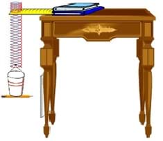 A table with books holds a slinky with a cup suspended below it.