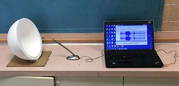A photograph shows the activity setup on a countertop that is composed of a half-dome Styrofoam sound mirror, microphone on a stand, and laptop computer with Audacity software.