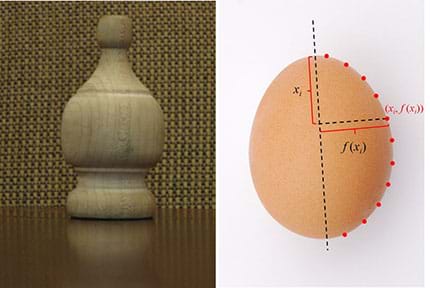 Two photographs: A wooden furniture finial and a chicken’s egg. Superimposed over the side-view egg image are a dashed-line of symmetry (through its vertical center), 11 dots around half its right perimeter, and mathematical notations of xi, f(xi) and (xi, f(x1i).