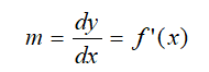 The slope of an incline tangent straight surface: slope, m, = the derivative of y with respect to x, which equals f’(x).