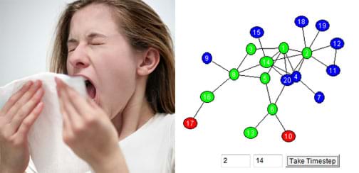 Two images: Photo shows a girl sneezing into a tissue. A screen capture graphic of a social network shows 20 blue, green and red dots cross connected by assorted lines. Two fields contain the numbers 2 and 14 next to a button labeled "Take Timestep."