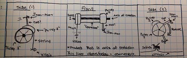 A three-panel sketch on notebook paper outlines a student’s idea for contributing to a Rube Goldberg machine. The sketch includes two side views and a front view of the plan.