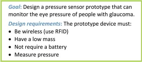 Goal: Design a pressure sensor prototype that can monitor the eye pressure of people with glaucoma. Design requirements: The prototype device must: be wireless (use RFID), have a low mass, not require a battery, measure pressure. 
