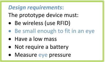 The design requirements from Figure 1 have been amended to add "be small enough to fit in an eye," and change "measure pressure" to "measure eye pressure."