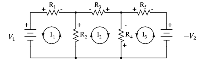 A circuit diagram shows a circuit composed of five resistors (R1, R2, R3, R4, R5) and two power sources (V1 and V2), arranged so as to create three loops of current (I1, I2, I3). The I1 loop is made of V1, R1 and R2; the I2 loop is made of R2, R3, and R4; the I3 loop is made of R4, R5, and V2. I1 and I3 run counterclockwise, and I2 runs clockwise. 