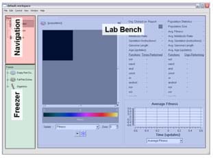 A screenshot shows three boxed areas with different background colors : Lab Bench (analysis; most of screen), Navigation (upper left corner box) and Freezer (lower left corner box)