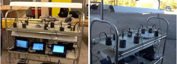 Two photographs show the same rolling metal cart with nine glass beakers of soil on the top shelf, each with a temperature sensor probe poking into the soil, which is connected to devices on a lower shelf that are recording soil temperature data. The left photo shows the cart inside under an illuminated heat lamp; the right photo shows the same cart outside in a shady parking lot.