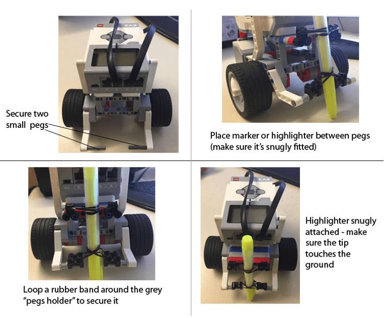 Three photos with written instructions on how to attach a marker to a LEGO robot. 1) Place grey 2-hole pieces on front of robot and obtain 4 long black pegs from the LEGO kit. 2) Attach pegs to holes on grey pieces and place opened marker in between the middle of the pegs. 3) Place a 3-hole beam in front of the marker, attaching it to two of the pegs and securing the marker in place. Wrap a rubber band around the top of the marker and around the bottom pegs to ensure that the marker touches the paper.