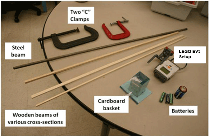 Photo shows a table with two C-clamps, a steel rod, wooden rods of various cross-section widths, batteries, a cardboard basket and a LEGO EV3 set-up.