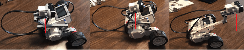 Three photos show the same table-top-sized plastic, wheeled robot with a sensor unit mounted above it at three locations, at the back of the robot, on top of the robot, and out in front of the robot.