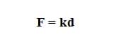 Equation for Hooke's law: F=kd