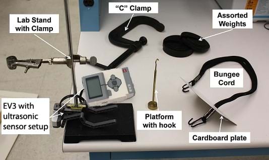 Photo shows EV3 with ultrasonic sensor set-up, lab stand with clamp, "C" clamp, assorted weights, bungee cord, cardboard plate, and platform with hook.