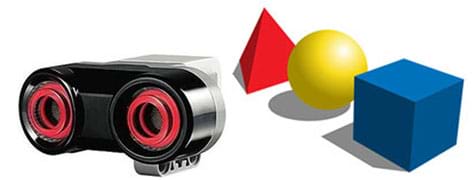 (left) A photograph shows a palm-sized device that has two round openings. (right) A drawing shows three shapes: red pyramid, yellow sphere, blue cube.
