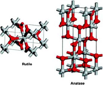 Two geometric rectangles with red and gray accents and outline representing the molecular structure of a titanium dioxide nanoparticle.