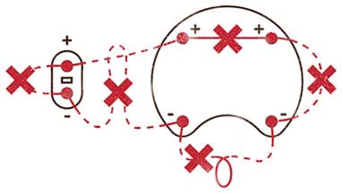 A line drawing shows the outlines of a 20-mm battery holder and an LED board with a continuous dashed red line indicating a sloppy sewing line made with conductive thread. Five faulty connections/intersections between the LED light and the battery pack are marked with red Xs.
