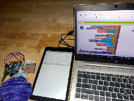 An Android tablet running an app that displays uterine contractions graphically. A finger is pressing on the FSR and the App Inventor code is displayed on a laptop.