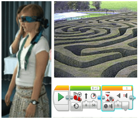 Three images: A blindfolded girl stands with arms at her sides. A photograph above a garden walkway maze made of tall hedges. A screen capture shows a few LEGO programming icons.