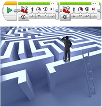 A screen capture image shows three LEGO EV3 programming move icons with images of little gears on them. A drawing shows a person standing atop one tall edge of an endless walking maze.