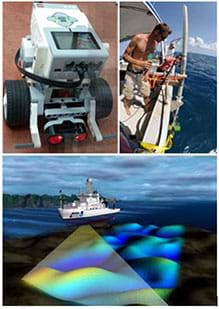 Three images: People on a boat deploy sonar transducers into the ocean waters. An artist's rendering shows an ocean ship beaming sound waves below the water surface in order to detect the sea floor terrain. A photograph of a LEGO MINDSTORMS EV3 robot with an ultrasonic sensor attached at the front between two wheels.