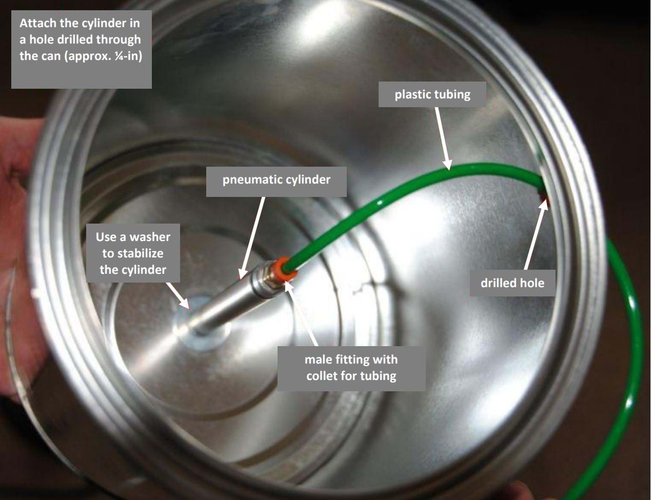Photo shows inside a paint can with many labeled parts: washer to stabilize cylinder, pneumatic cylinder, male fitting with collet for tubing, plastic tubing, drilled hole in side of can. Note: Hole drilled through can where cylinder attaches (approx. ¼-inch).