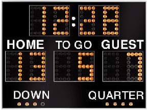 A photograph shows a scoreboard with many rectangles of light bulbs, some lighted, some not, thereby creating the desired numbers. The information indicates that the home team is winning 13 to 7 with 12 minutes and 28 seconds to go.