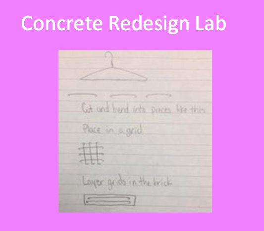 A student sketch on lined notebook paper detailing a concrete block redesign with a new composite. 